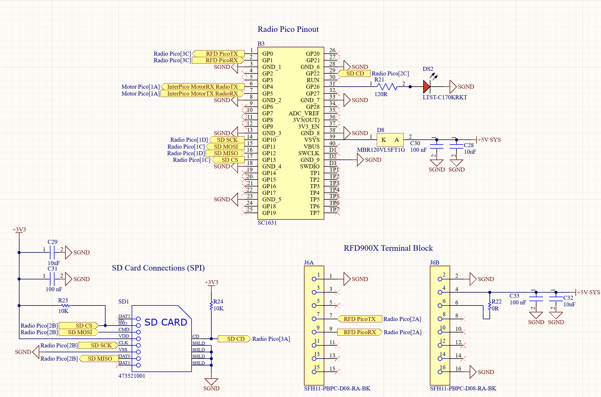 Schematic Sheet 4 - Radio Pico and Peripheral Connections