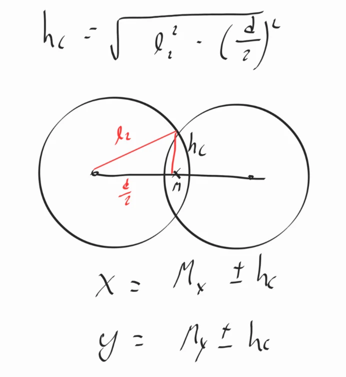 28 Fk Circle Intersection