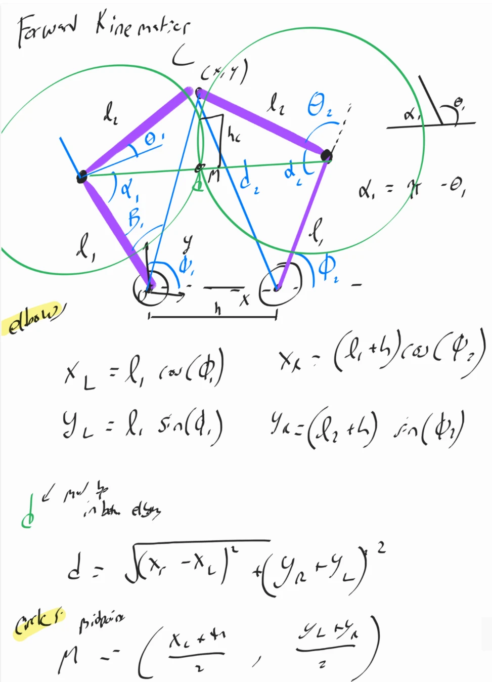 24 Fk Derivation Handwritten