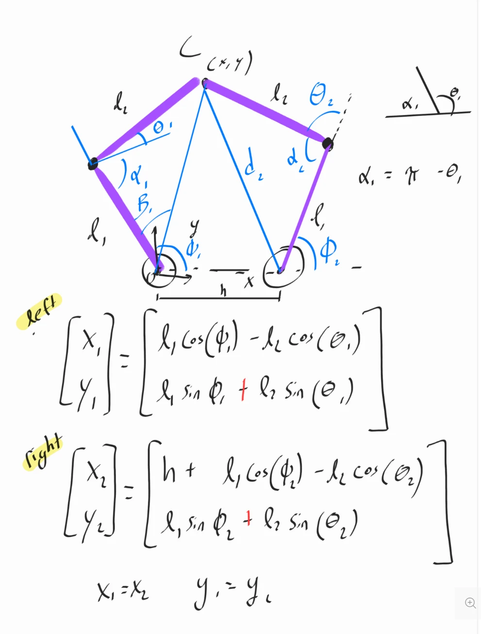 26 Fk Closure Equations
